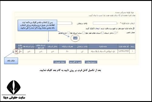 سایت صدور جواز تاسيس